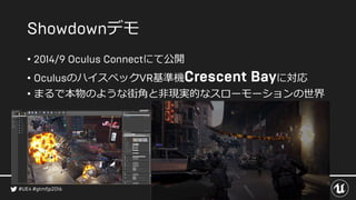 デモ
• にて公開
• のハイスペック 基準機 に対応
• まるで本物のような街角と非現実的なスローモーションの世界
 