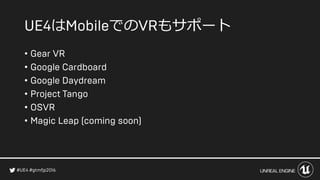 は での もサポート
•
•
•
•
•
•
 