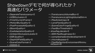 デモで何が得られたか？
高速化パラメータ
•
•
•
•
•
•
•
•
•
•
•
•
•
•
•
•
•
•
•
•
•
•
•
 