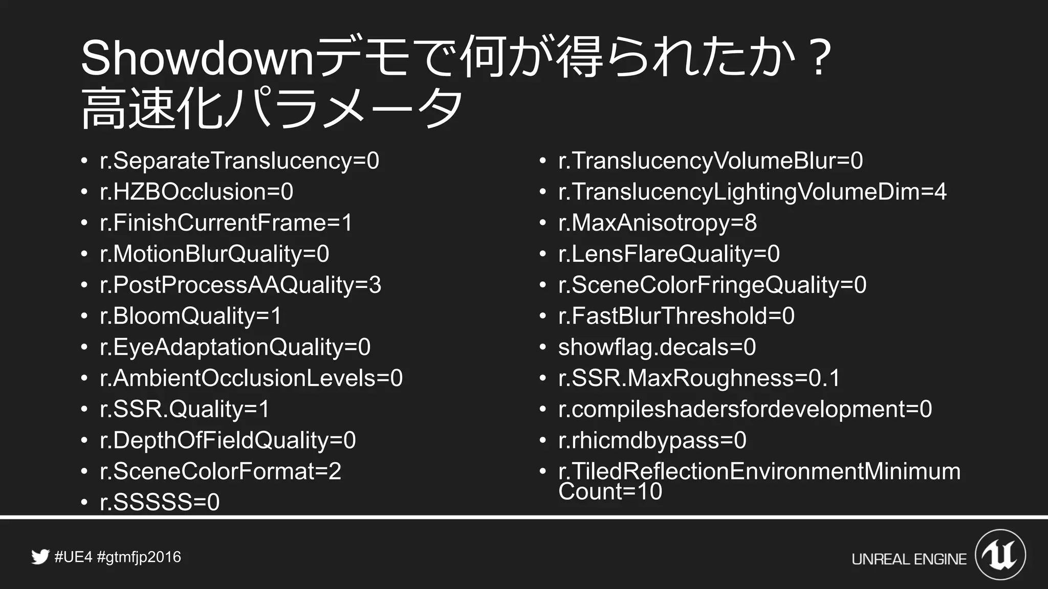 デモで何が得られたか？
高速化パラメータ
•
•
•
•
•
•
•
•
•
•
•
•
•
•
•
•
•
•
•
•
•
•
•
 