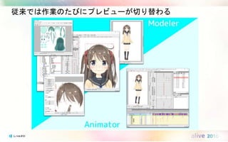 従来では作業のたびにプレビューが切り替わる
 
