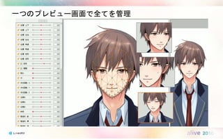 一つのプレビュー画面で全てを管理
 