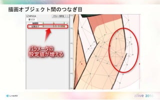 描画オブジェクト間のつなぎ目
 