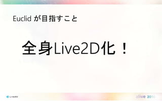 Euclid が目指すこと
全身Live2D化！
 