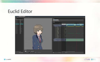 Euclid Editor
 