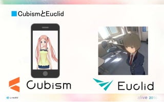 ■CubismとEuclid
 