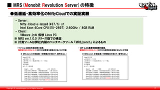 Copyright © monobitengine Inc.All Rights Reserved. 12
■ MRS(Monobit Revolution Server)の特徴
●低遅延・高効率化のNiftyCloudでの実証実験
・ TCP による最高性能試験の結果、
毎秒約540,000レコードのECHO送受信を実現させることが可能
※ MRS_bench 計測結果（1秒間隔の計測ログ、暗号化なし）
loop:試行数
s:総送信バイト数
r:総受信バイト数(総受信レコード数)
c:接続数
d:切断数
e:エラー検知数
loop:1 s:0 r:0(0) c:0 d:0 e:0
loop:1302 s:940160 r:46678(32104) c:40 d:0 e:0
loop:2576 s:4679800 r:366276(143363) c:117 d:0 e:0
loop:3222 s:8596640 r:1443319(340764) c:193 d:0 e:0
loop:3627 s:12284680 r:3220253(495575) c:266 d:0 e:0
loop:3939 s:15922640 r:5375457(551009) c:300 d:0 e:0
loop:4240 s:19534640 r:7557718(543762) c:300 d:0 e:0
・ UDP による最高性能試験の結果、
毎秒約350,000レコードのECHO送受信を実現させることが可能
※ MRS_bench 計測結果（1秒間隔の計測ログ、暗号化なし）
loop:試行数
s:総送信バイト数
r:総受信バイト数(総受信レコード数)
c:接続数
d:切断数
e:エラー検知数
loop:1 s:0 r:0(0) c:0 d:0 e:0
loop:698 s:133020 r:132220(132220) c:20 d:0 e:400
loop:1624 s:770060 r:768440(346380) c:40 d:0 e:920
loop:2491 s:1463660 r:1461980(344720) c:40 d:0 e:920
loop:3373 s:2169260 r:2167640(353580) c:40 d:0 e:920
loop:4255 s:2874860 r:2873220(353560) c:40 d:0 e:920
- Server :
Nifty-Cloud e-large8(¥37/h) x1
Intel Xeon 4Core CPU(E5-2697) 2.60GHz / 8GB RAM
- Client :
VMware 上の 仮想 Linux PC
※ MRS ver.1.0.0 リリース版での検証
※ 計測ツールは弊社内製のベンチマークツール 『MRS_bench』 によるもの
 