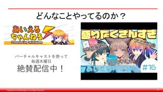 Copyright © monobitengine Inc.All Rights Reserved. 39
どんなことやってるのか？
バーチャルキャストを使って
毎週木曜日
絶賛配信中！
 