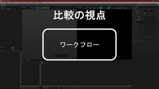 比較の視点
ワークフロー
 