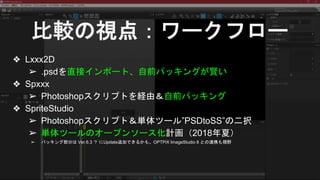 比較の視点：ワークフロー
❖ Lxxx2D
➢ .psdを直接インポート、自前パッキングが賢い
❖ Spxxx
➢ Photoshopスクリプトを経由＆自前パッキング
❖ SpriteStudio
➢ Photoshopスクリプト＆単体ツール”PSDtoSS”の二択
➢ 単体ツールのオープンソース化計画（2018年夏）
➢ パッキング部分は Ver.6.3 ？ にUpdate追加できるかも。OPTPiX ImageStudio 8 との連携も視野
 
