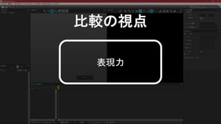 比較の視点
表現力
 