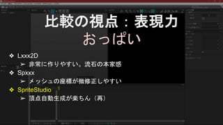 比較の視点：表現力
おっぱい
❖ Lxxx2D
➢ 非常に作りやすい。流石の本家感
❖ Spxxx
➢ メッシュの座標が微修正しやすい
❖ SpriteStudio
➢ 頂点自動生成が楽ちん（再）
 