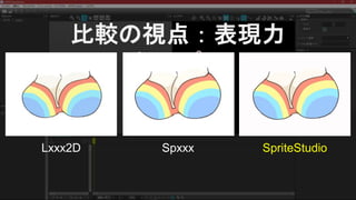 比較の視点：表現力
おっぱい
Lxxx2D Spxxx SpriteStudio
 