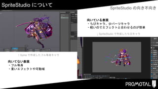 SpriteStudio について SpriteStudio の向き不向き
向いてない表現
・フル等身
・重いエフェクトや可動域
向いている表現
・ちびキャラ、少パーツキャラ
・軽いのでエフェクトと合わせるのが簡単
↑ Spine で作成したフル等身キャラ
↓ SpriteStudio で作成したちびキャラ
 