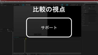 比較の視点
サポート
 