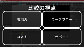 比較の視点
表現力 ワークフロー
コスト サポート
 