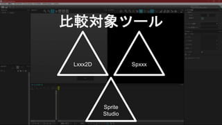 比較対象ツール
Lxxx2D Spxxx
Sprite
Studio
 