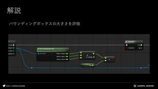 #UE4 | @UNREALENGINE
解説
バウンディングボックスの大きさを評価
 