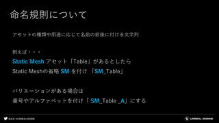 #UE4 | @UNREALENGINE
命名規則について
アセットの種類や用途に応じて名前の前後に付ける文字列
例えば・・・
Static Mesh アセット「Table」があるとしたら
Static Meshの省略 SM を付け 「SM_Table」
バリエーションがある場合は
番号やアルファベットを付け「 SM_Table _A」にする
 