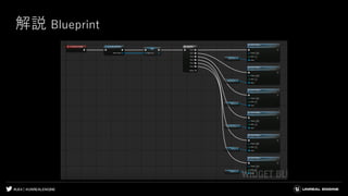 #UE4 | @UNREALENGINE
解説 Blueprint
 