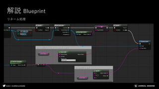 #UE4 | @UNREALENGINE
解説 Blueprint
リネーム処理
 