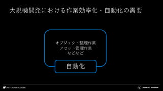 #UE4 | @UNREALENGINE
大規模開発における作業効率化・自動化の需要
オブジェクト整理作業
アセット管理作業
などなど
自動化
 