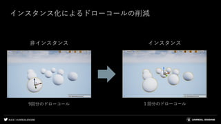 #UE4 | @UNREALENGINE
インスタンス化によるドローコールの削減
非インスタンス インスタンス
9回分のドローコール １回分のドローコール
 