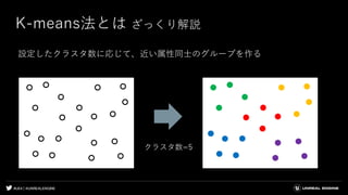 #UE4 | @UNREALENGINE
K-means法とは ざっくり解説
クラスタ数=5
設定したクラスタ数に応じて、近い属性同士のグループを作る
 