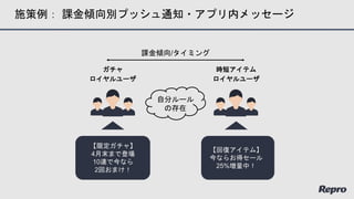 イマドキの改善 データ分析sdk導入のポイントとai活用最新事例 Gtmf19