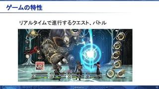 12 
リアルタイムで進行するクエスト、バトル
 
ゲーム 特性 
 