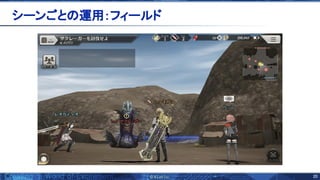 20 
シーンごと 運用：フィールド 
 