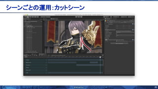 26 
シーンごと 運用：カットシーン 
 