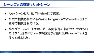 27 
● カットシーン Unity Timelineにて実装。
● 公式で提供されているWwise IntegrationでWwiseトラックが
標準で提供されている。
● 禍つヴァールハイトで 、ゲーム実装部 都合で公式 も
で なく、追加パラメータ 設定など設けたPlayableTrackを
使って対応した。
シーンごと 運用：カットシーン 
 