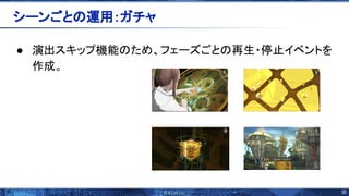 30 
● 演出スキップ機能 ため、フェーズごと 再生・停止イベントを
作成。
シーンごと 運用：ガチャ 
 