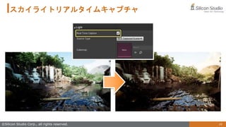 19
©Silicon Studio Corp., all rights reserved.
スカイライトリアルタイムキャプチャ
 