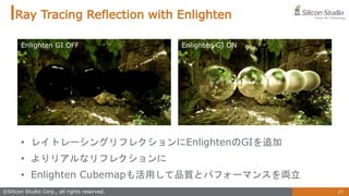 23
©Silicon Studio Corp., all rights reserved.
Ray Tracing Reflection with Enlighten
• レイトレーシングリフレクションにEnlightenのGIを追加
• よりリアルなリフレクションに
• Enlighten Cubemapも活用して品質とパフォーマンスを両立
Enlighten GI OFF Enlighten GI ON
 