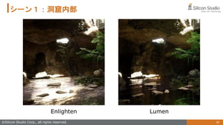 38
©Silicon Studio Corp., all rights reserved.
シーン１：洞窟内部
Enlighten Lumen
 