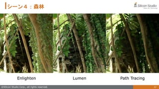 53
©Silicon Studio Corp., all rights reserved.
シーン４：森林
Enlighten Lumen Path Tracing
 