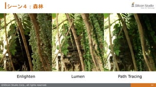 54
©Silicon Studio Corp., all rights reserved.
シーン４：森林
Enlighten Lumen Path Tracing
 
