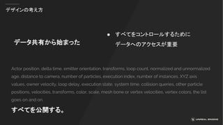 データ共有から始まった
● すべてをコントロールするために
データへのアクセスが重要
デザインの考え方
Actor position, delta time, emitter orientation, transforms, loop count, normalized and unnormalized
age, distance to camera, number of particles, execution index, number of instances, XYZ axis
values, owner velocity, loop delay, execution state, system time, collision queries, other particle
positions, velocities, transforms, color, scale, mesh bone or vertex velocities, vertex colors, the list
goes on and on.
すべてを公開する。
 