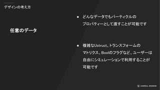 デザインの考え方
任意のデータ
● どんなデータでもパーティクルの
プロパティーとして渡すことが可能です
● 複雑なUstruct、トランスフォームの
マトリクス、Boolのフラグなど、ユーザーは
自由にシミュレーションで利用することが
可能です
 
