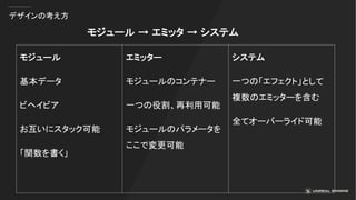 デザインの考え方
モジュール → エミッタ → システム
モジュール
基本データ
ビヘイビア
お互いにスタック可能
「関数を書く」
エミッター
モジュールのコンテナー
一つの役割、再利用可能
モジュールのパラメータを
ここで変更可能
システム
一つの「エフェクト」として
複数のエミッターを含む
全てオーバーライド可能
 