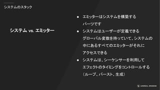 システムのスタック
システム vs. エミッター
● エミッターはシステムを構築する
パーツです
● システムはユーザーが定義できる
グローバル変数を持っていて、システムの
中にあるすべてのエミッターがそれに
アクセスできる
● システムは、シーケンサーを利用して
エフェクトのタイミングをコントロールする
（ループ、バースト、生成）
 