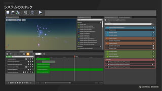 システムのスタック
 