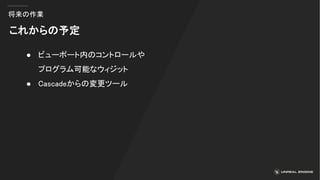 将来の作業
これからの予定
● ビューポート内のコントロールや
プログラム可能なウィジット
● Cascadeからの変更ツール
 