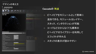 デザインの考え方
Cascadeの 利点
○ ビヘイビアをモジュールとして簡単に
追加できる。モジュールはレイヤー、
スタック、インタラクションが可能
○ コードなど分からなくても標準の
ビヘイビアのライブラリーを利用して
エフェクトが作れる
○ スタックの表示が読みやすい
 