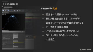 デザインの考え方
Cascadeの 欠点
○ 固定された関数とハードコード化
○ 新しい機能を追加するにはコードが
必要で、パーティクルの負荷が重くなる
○ データ共有はほぼ無理
○ イベントは限られていて使いにくい
○ CPU と GPU のシミュレーションは
大分違う
 