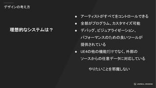 理想的なシステムは？
● アーティストがすべてをコントロールできる
● 全部がプログラム、カスタマイズ可能
● デバッグ、ビジュアライゼーション、
パフォーマンスのための良いツールが
提供されている
● UE4の他の機能だけでなく、外部の
ソースからの任意データに対応している
やりたいことを邪魔しない
デザインの考え方
 
