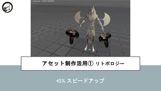 アセット制作活用① リトポロジー
45% スピードアップ
 