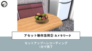 アセット制作活用③ カメラワーク
セットアップ〜レコーディング
1分で完了
 